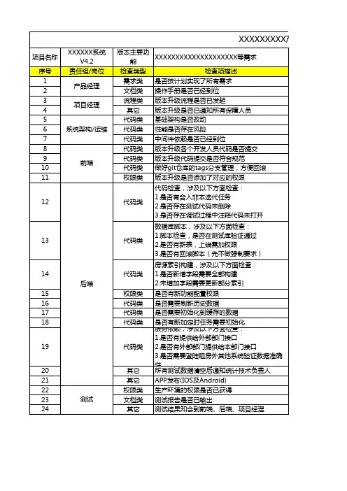 系统版本发布Checklist(质量检查)