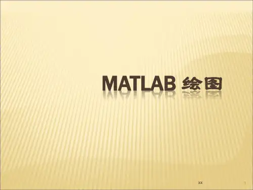matlab三维绘图ppt课件