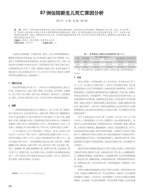 87例住院新生儿死亡原因分析
