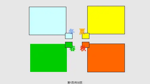 色彩的心理PPT课件