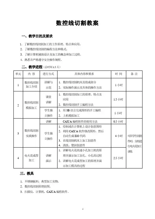 数控线切割教案(精)