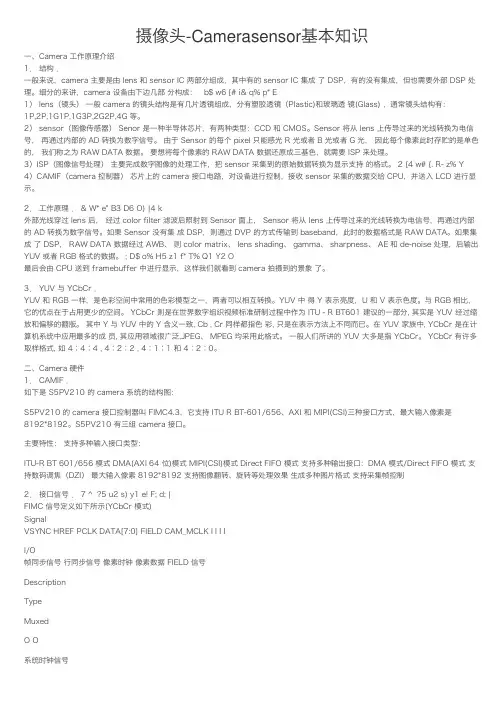 摄像头-Camerasensor基本知识