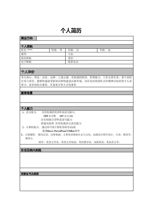 2015年个人简历模板