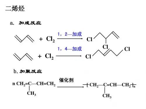 炔烃