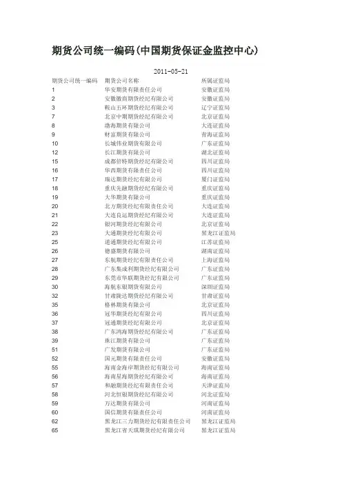 期货公司统一编码(中国期货保证金监控中心)
