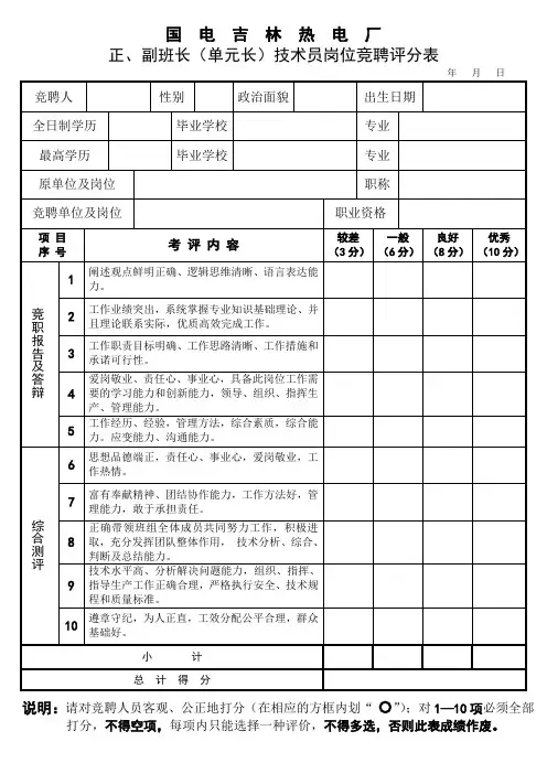岗位竞聘评分表