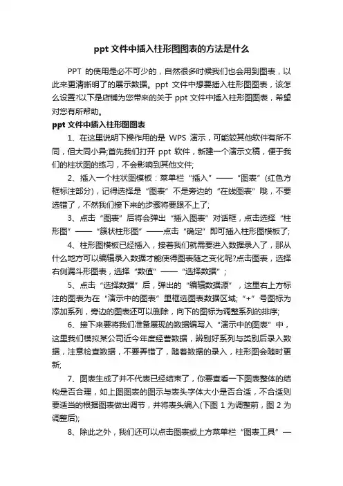 ppt文件中插入柱形图图表的方法是什么