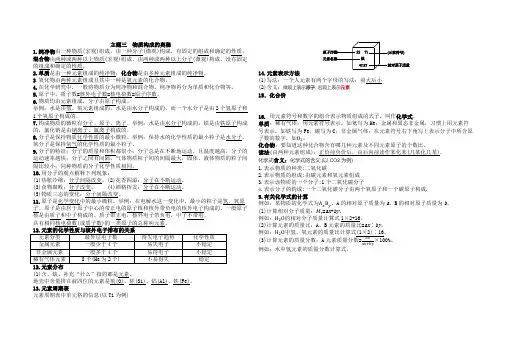 物质构成的奥秘知识点