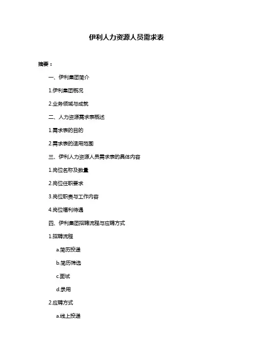 伊利人力资源人员需求表
