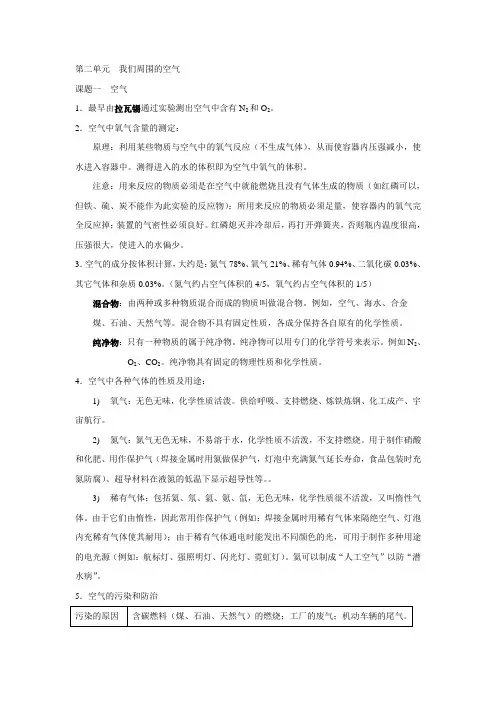 初三化学知识第二章总结