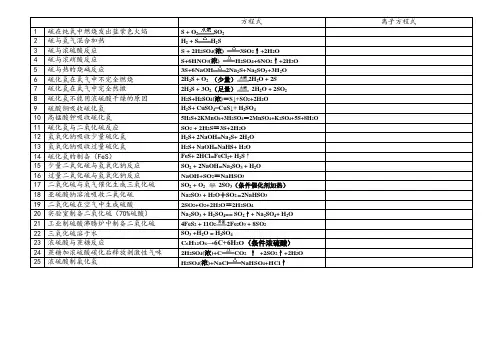 硫及其化合物方程式