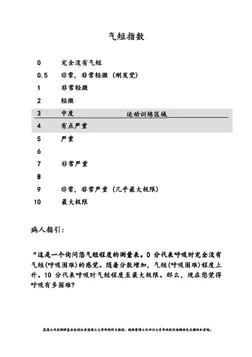 伯格气短指数