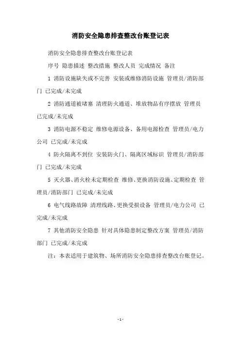 消防安全隐患排查整改台账登记表