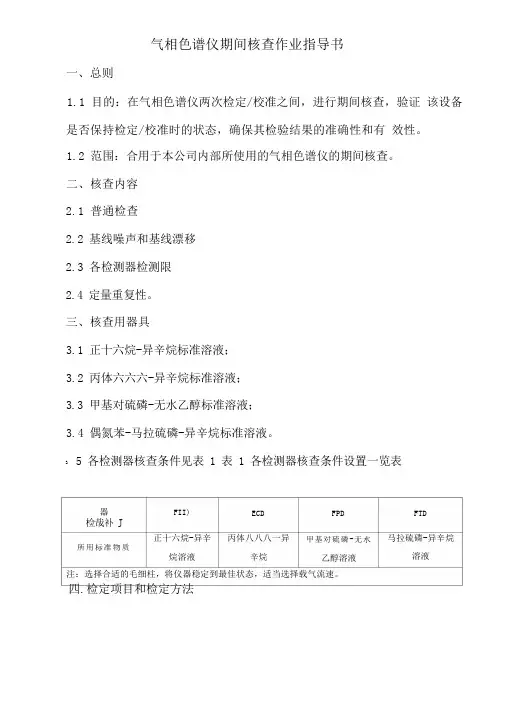 气相色谱仪期间核查作业指导书