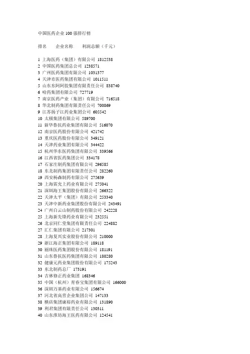 中国医药企业100强排行榜