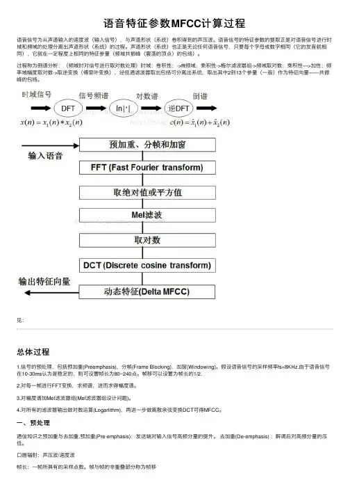语音特征参数MFCC计算过程