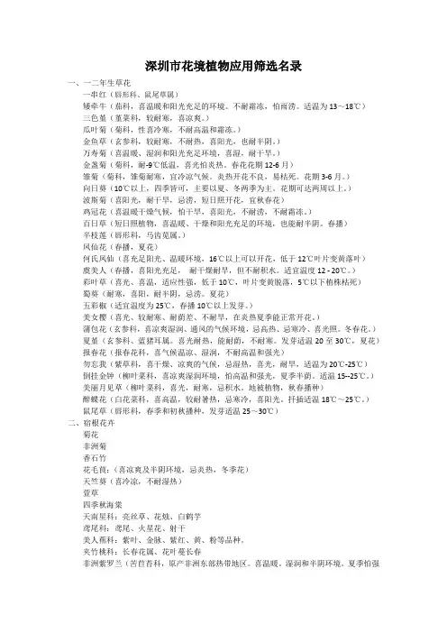 深圳花境植物甄选-yx