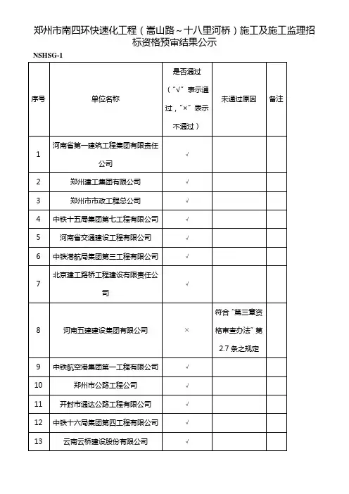 郑州市南四环快速化工程(嵩山路十八里河桥)施工及施工