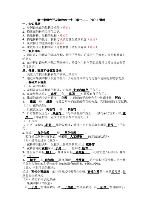 绿色植物的一生复习课