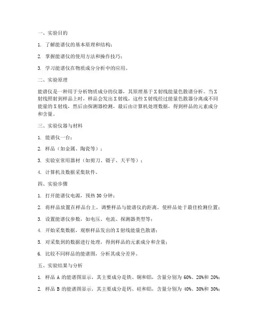 能谱实验实验报告