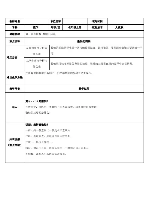 2023-2024人教部编版初中数学七年级上册第一章有理数教案数轴的画法