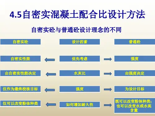 自密实混凝土配合比设计及示例