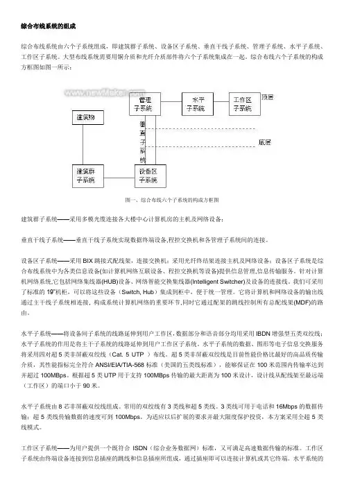 综合布线系统的组成