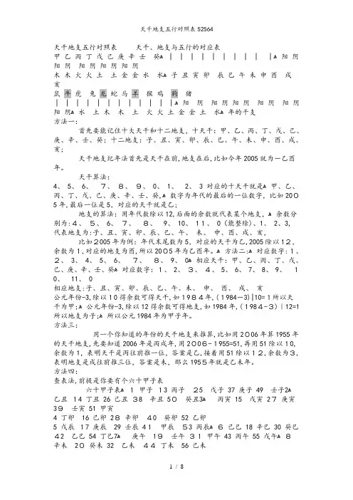 天干地支五行对照表52564