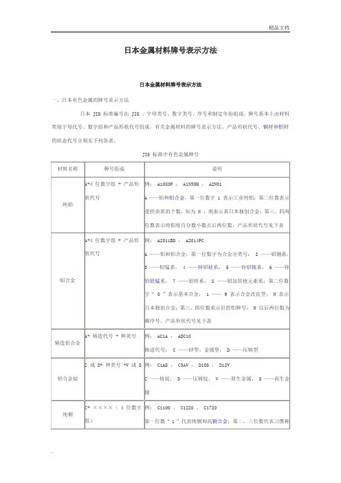 日本金属材料牌号表示方法