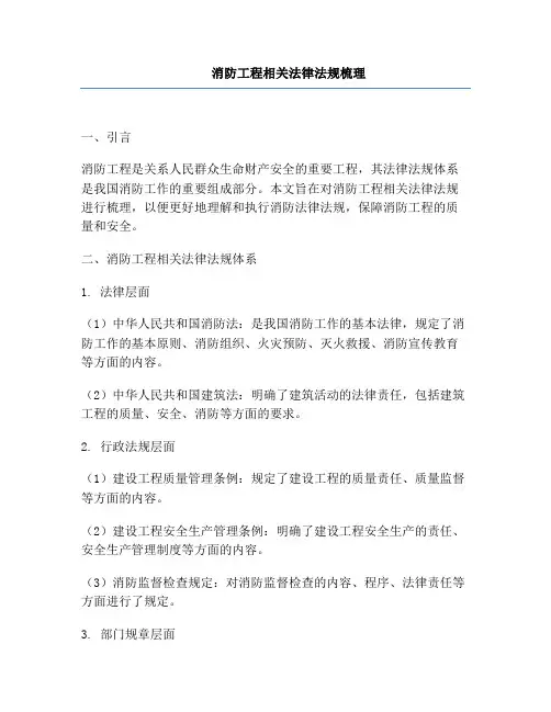消防工程相关法律法规梳理