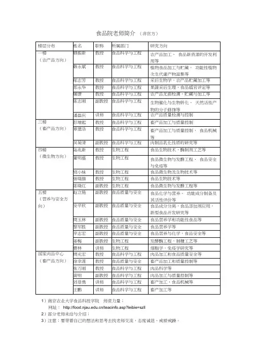 南京农业大学食品院老师简介