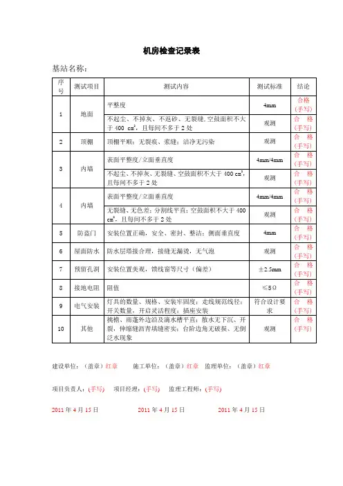 机房检查记录表