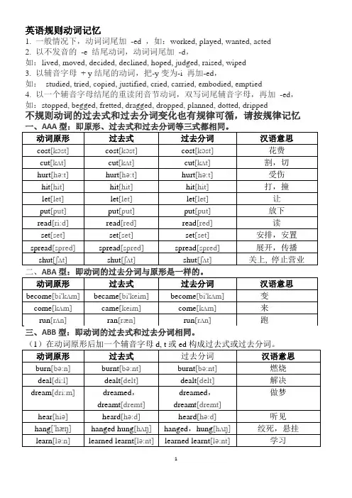 英语不规则动词记忆表(附音标)