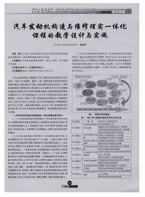 汽车发动机构造与维修理实一体化课程的教学设计与实施