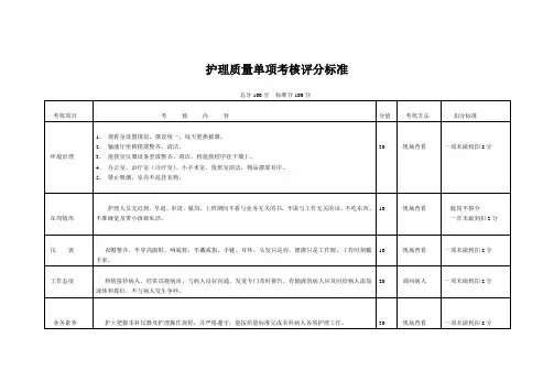 护理质量单项考核评分标准