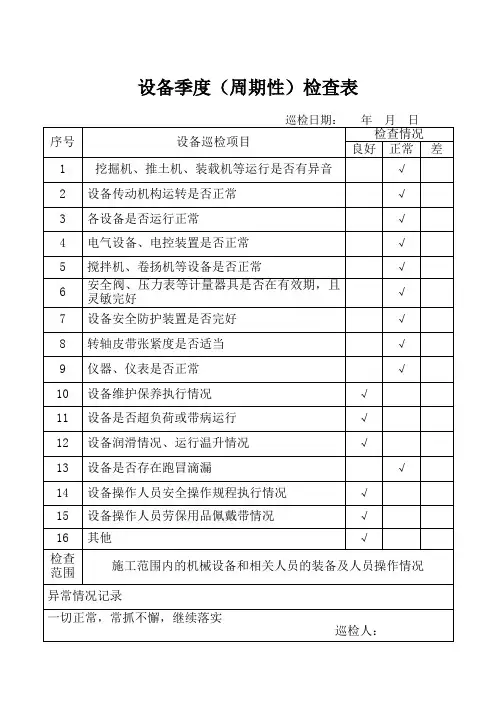 设备季度(周期性)检查表