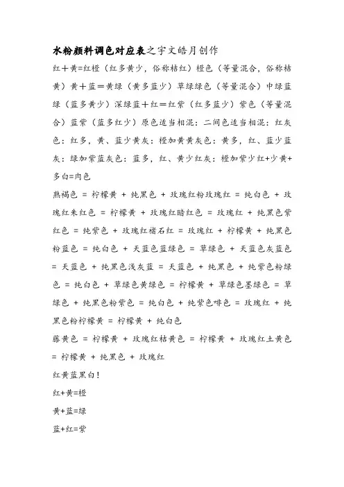 水粉颜料调色对应表