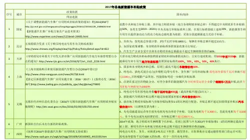 2017年纯电动汽车新能源补贴政策
