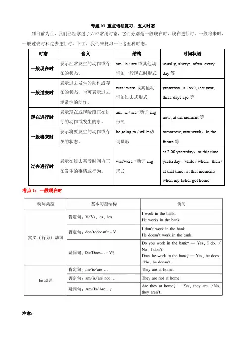 专题11 重点语法复习：五大时态-(外研版)(解析版)八年级英语上册