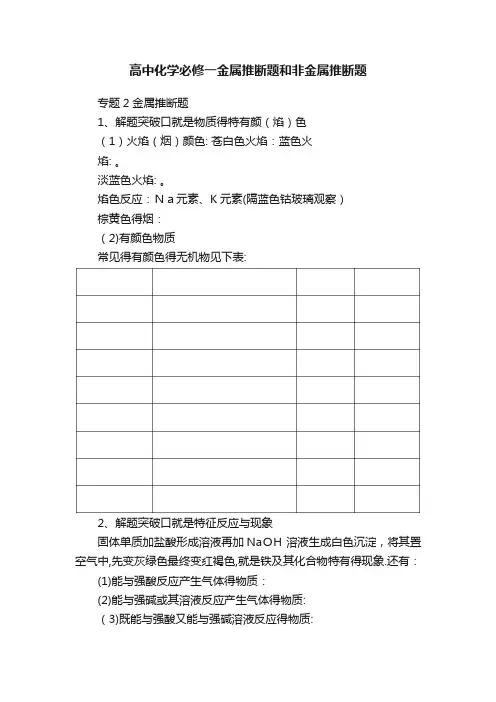 高中化学必修一金属推断题和非金属推断题