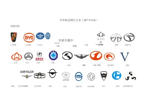 汽车标志图大全