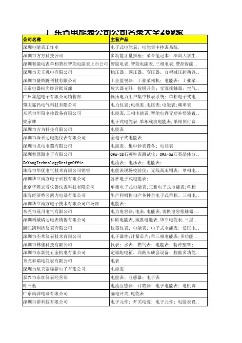 广东省电能表公司名录大全269家