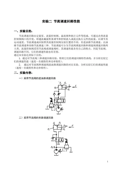 节流调速回路性能