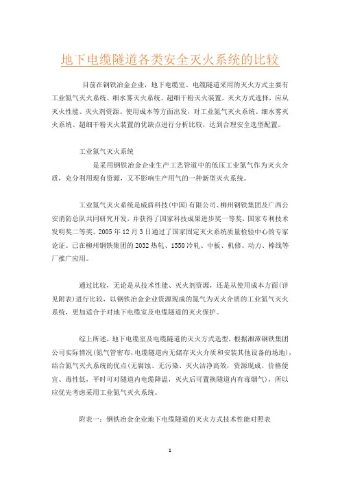 地下电缆隧道各类安全灭火系统的比较