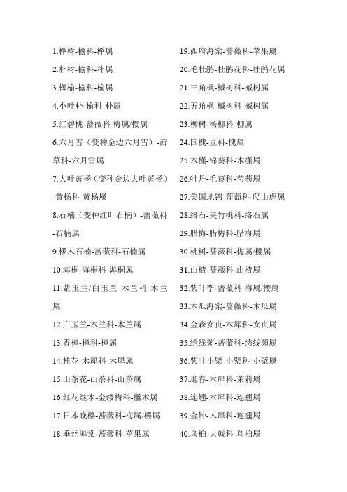 徐州植物及科属种