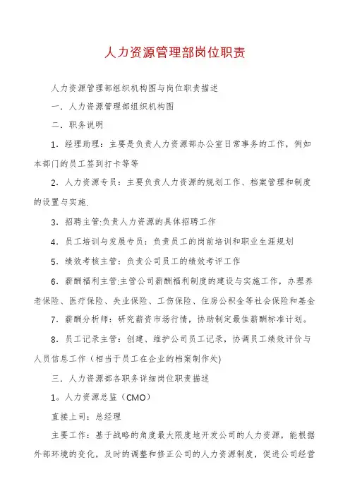 人力资源管理部岗位职责