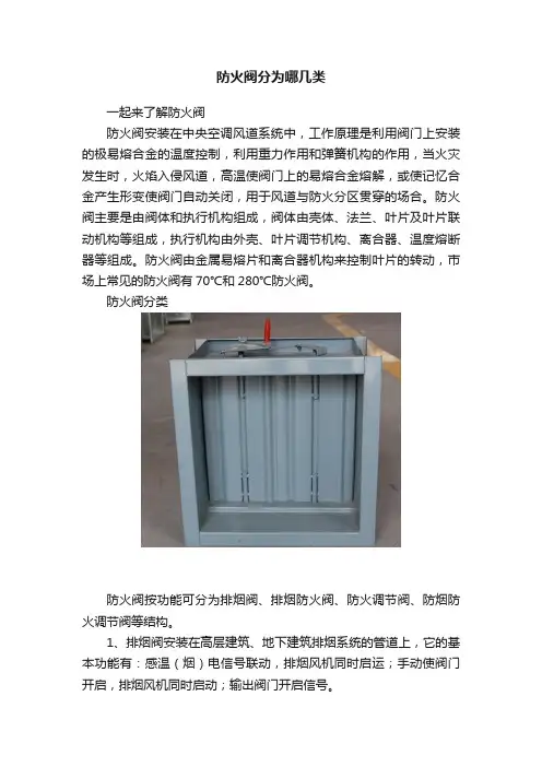防火阀分为哪几类