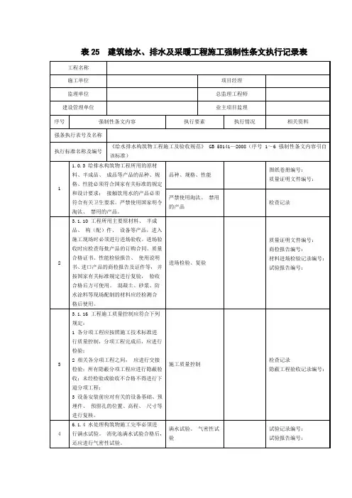表25  建筑给水、排水及采暖工程施工强制性条文执行记录表