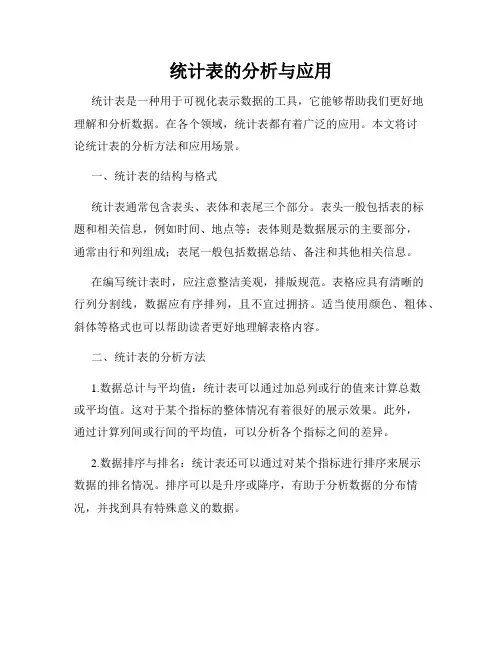 统计表的分析与应用