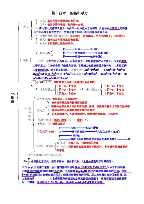 第14章压强和浮力